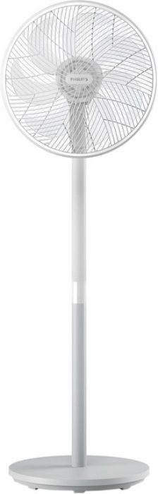 Вентилятор підлоговий Philips CX2550/00 білий