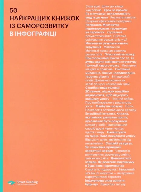 50 найкращих книжок із саморозвитку в інфографіці — Подарункові нонфікшн книги
