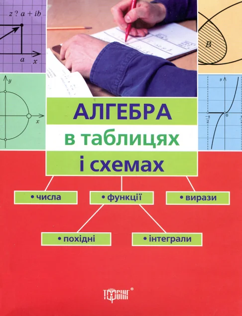 Алгебра в таблицях і схемах. Числа. Вирази. Функції. Похідні. Інтеграли — Підготовка до школи