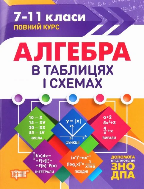 Алгебра в таблицях і схемах — Підготовка до школи
