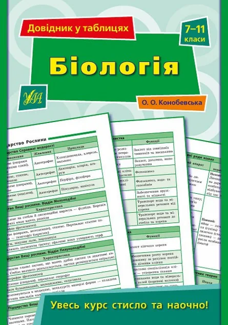 Біологія. Довідник у таблицях. 7–11 класи — Підготовка до школи