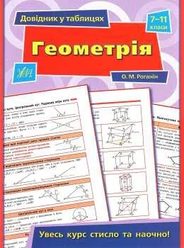 Довідник у таблицях. Геометрія. 7–11 класи — Підготовка до школи