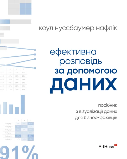Ефективна розповідь за допомогою даних — Бізнес