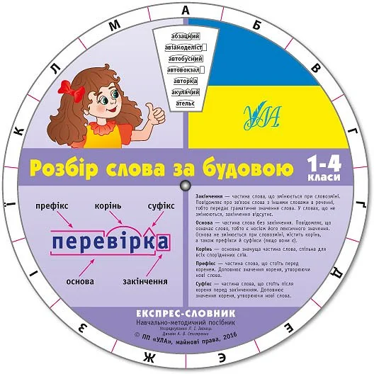 Експрес-словник. Розбір слова за будовою. 1-4 класи — Підготовка до школи
