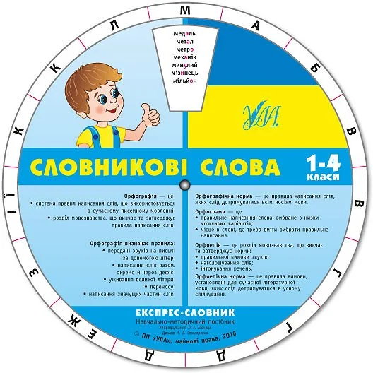 Експрес-словник. Словникові слова. 1-4 класи — Людмила Іванець