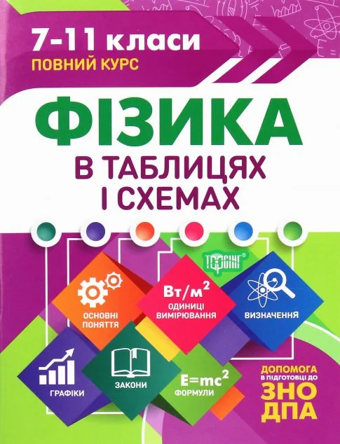 Фізика в таблицях і схемах. 7-11 класи. Допомога в підготовці до ЗНО ДПА — Олена Дудінова