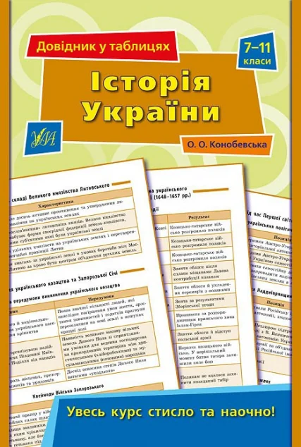 Історія України. 7–11 класи — Історія та культура України