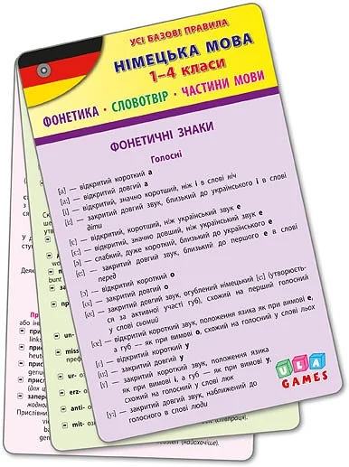 Німецька мова. 1-4 класи — Андрій Столяренко