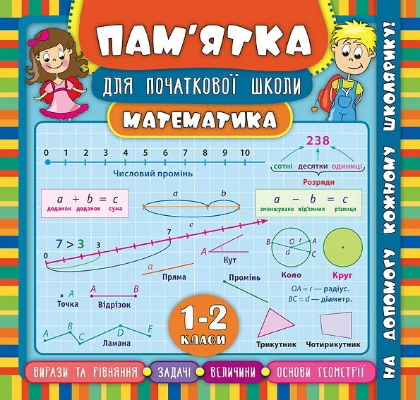 Пам’ятка для початкової школи. Математика. 1-2 класи — Ірина Соколова