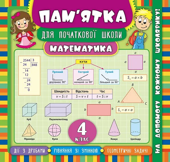 Пам’ятка для початкової школи. Математика. 4 клас — Ірина Соколова