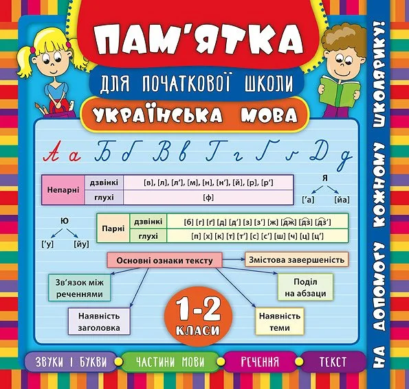 Пам'ятка для початкової школи. Українська мова. 1-2 класи — Підготовка до школи