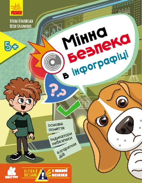 Мінна безпека в інфографіці — Дитячі енциклопедії