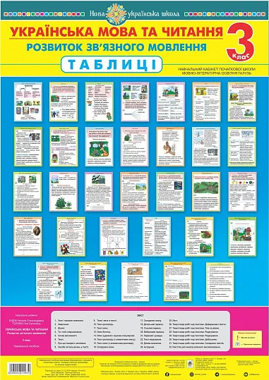 Українська мова та читання. Розвиток зв’язного мовлення. Таблиці. 3 клас — Супутні товари