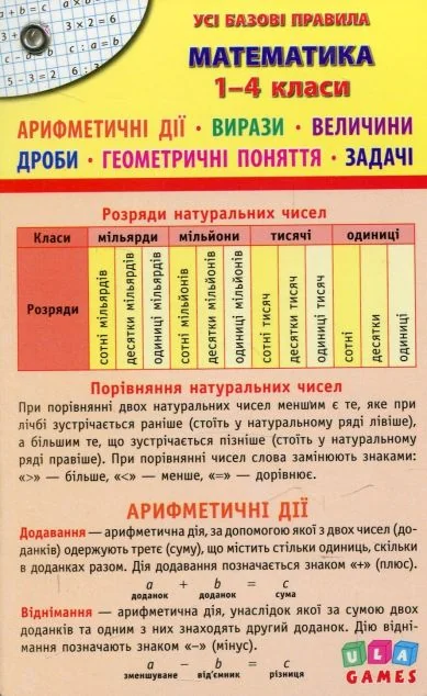 Усі базові правила. Математика. 1-4 класи — Підготовка до школи